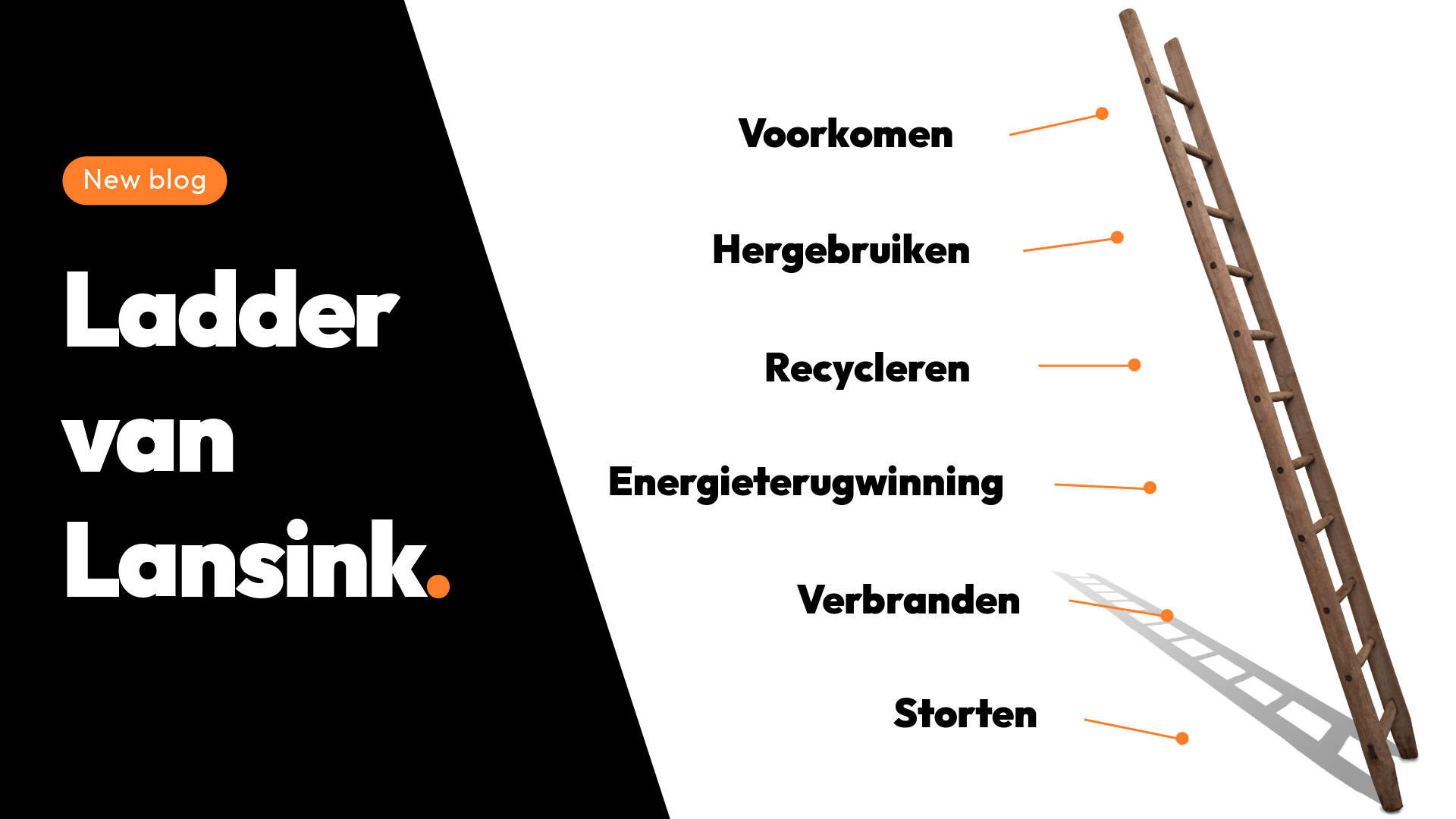 De Ladder van Lansink